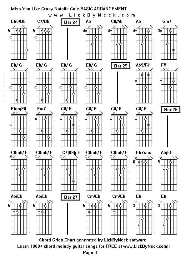 Chord Grids Chart of chord melody fingerstyle guitar song-Miss You Like Crazy-Natalie Cole-BASIC ARRANGEMENT,generated by LickByNeck software.